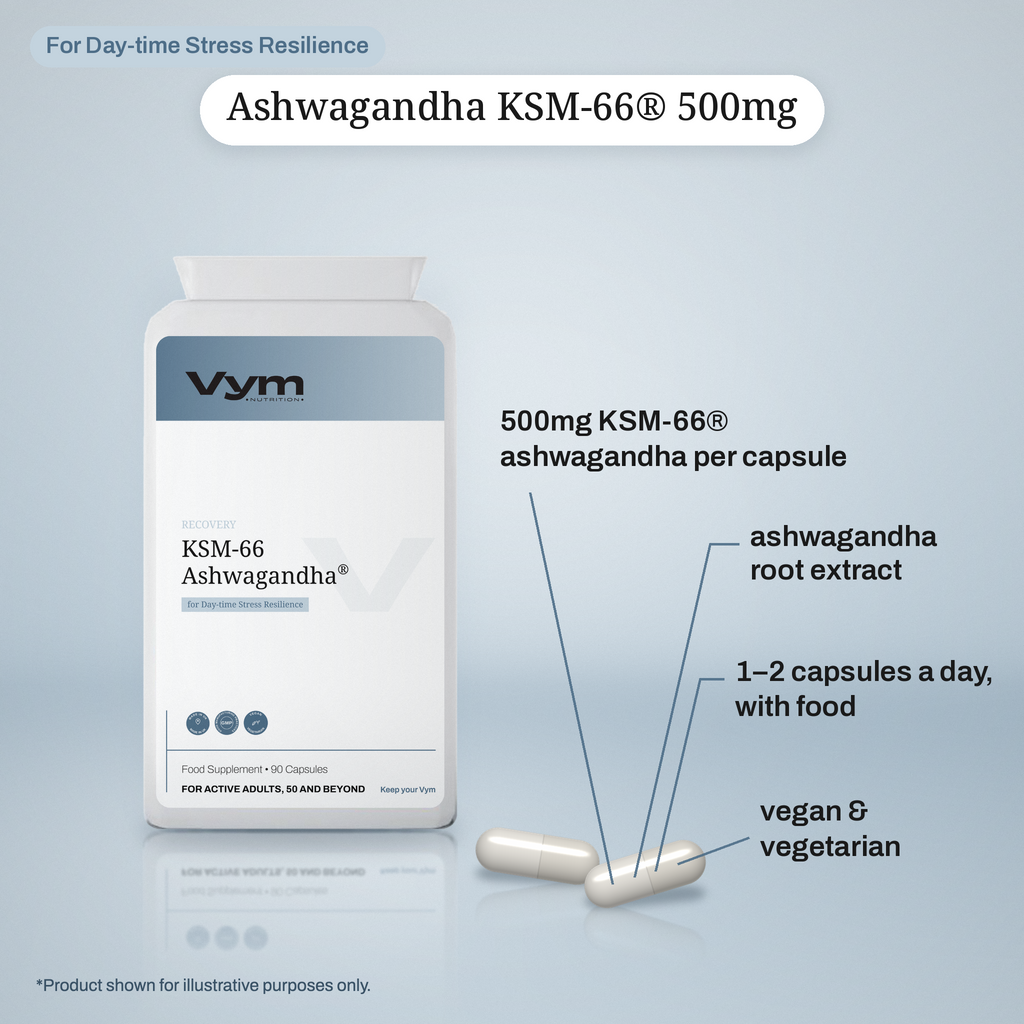 Ashwagandha KSM-66® 500mg