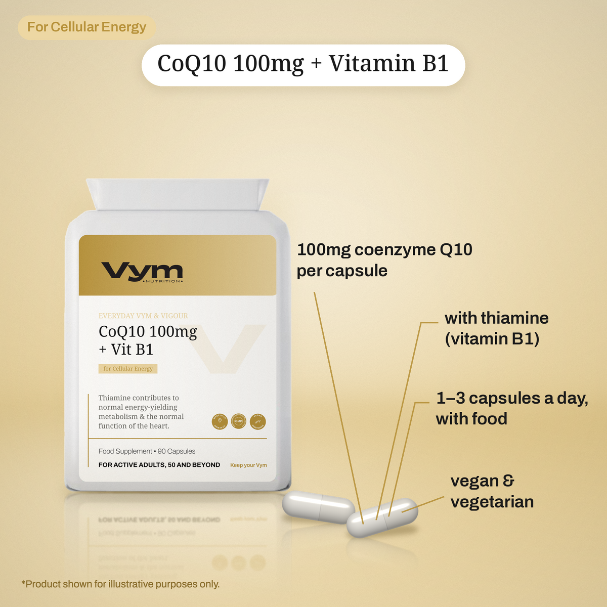 CoQ10 100mg + Vit B1