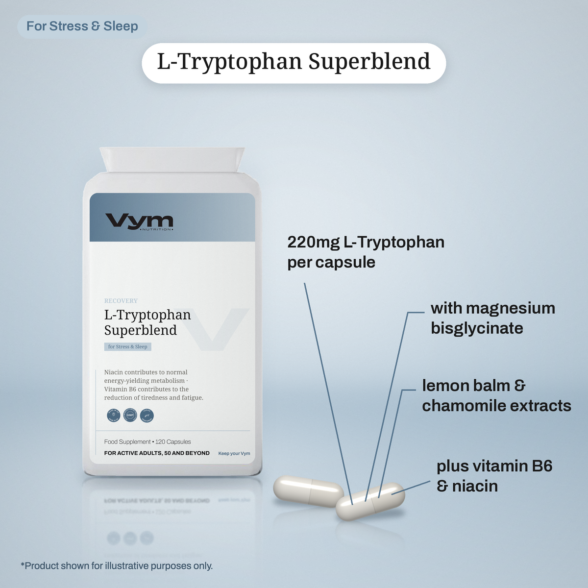 L-Tryptophan Superblend