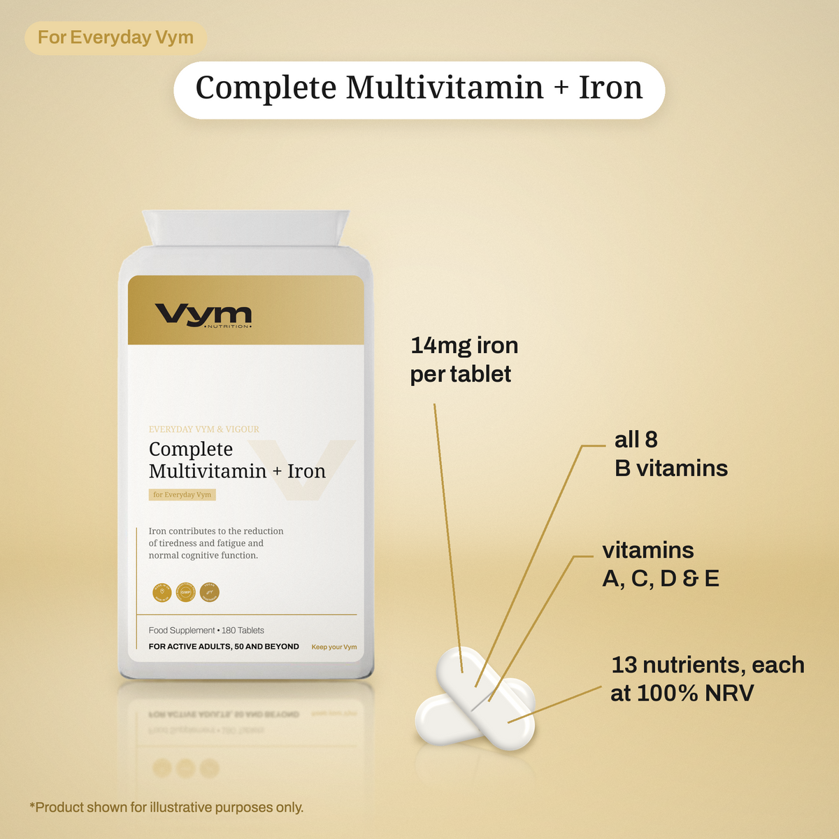 Complete Multivitamin + Iron