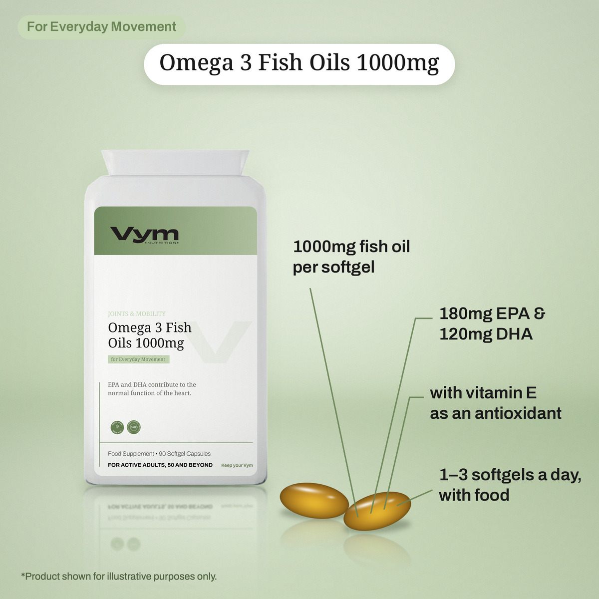 Omega 3 Fish Oils 1000mg