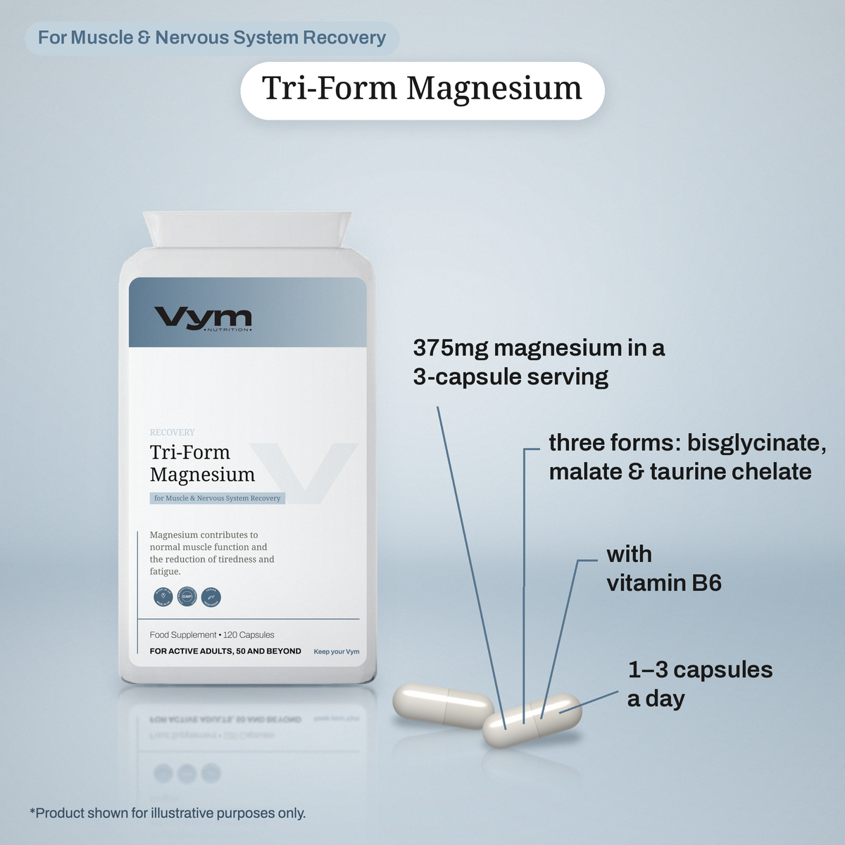 Tri-Form Magnesium