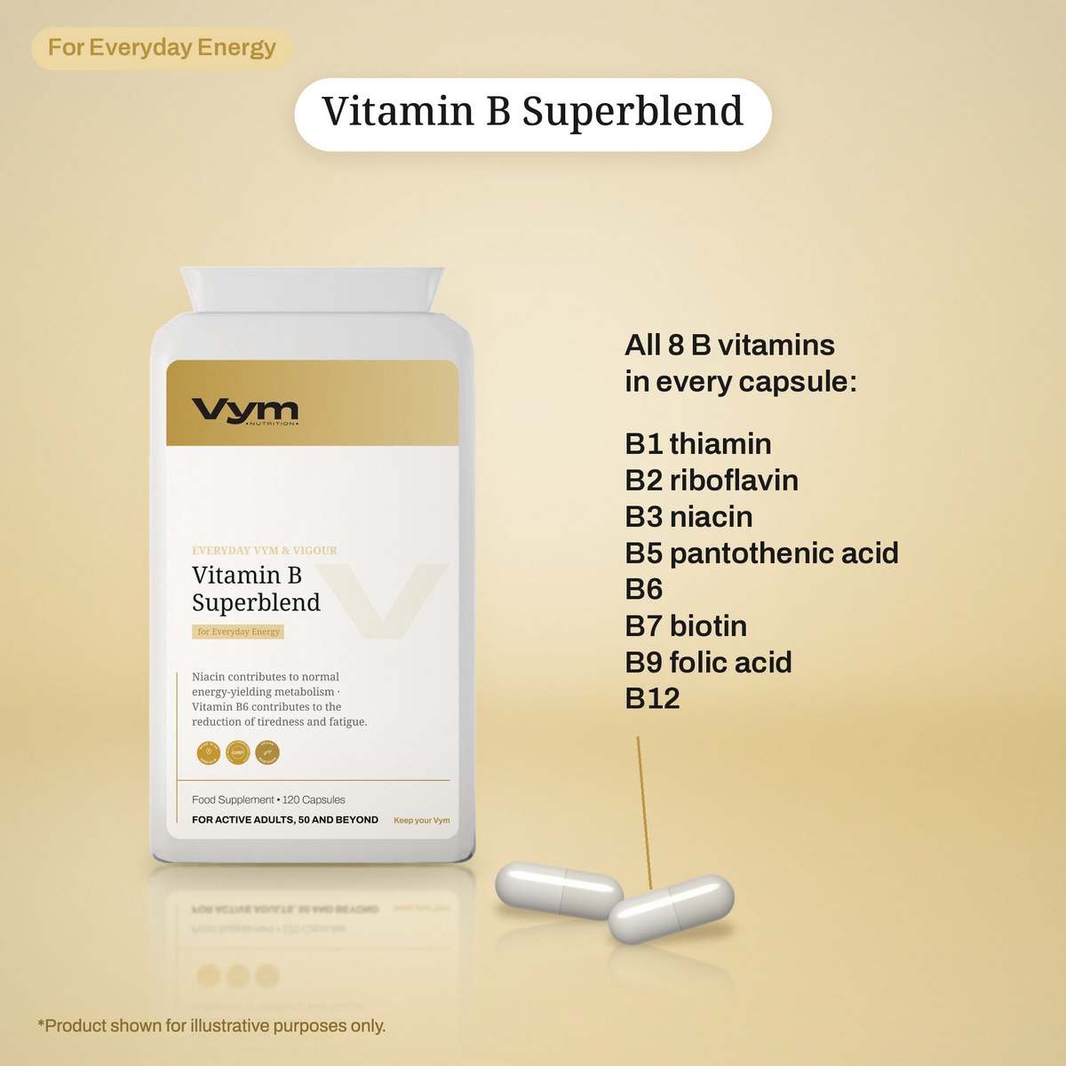 Vitamin B Superblend